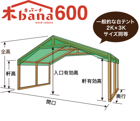 木bana600