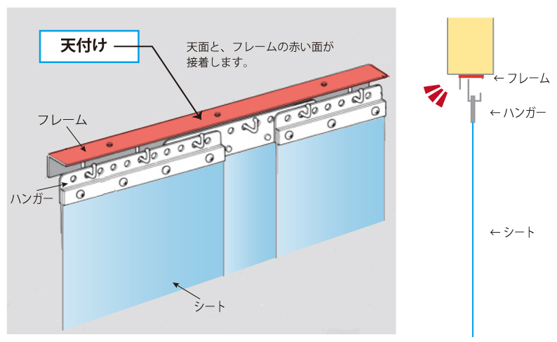 天井設置