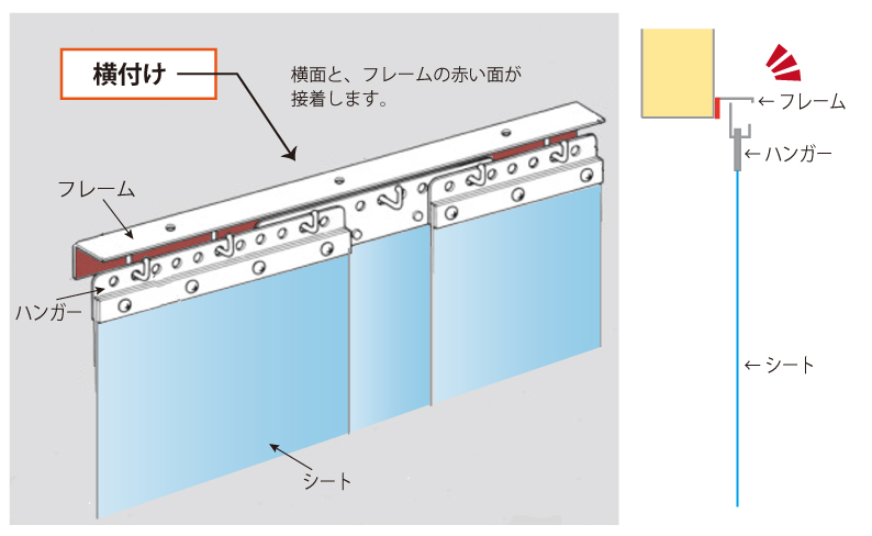 横づけ